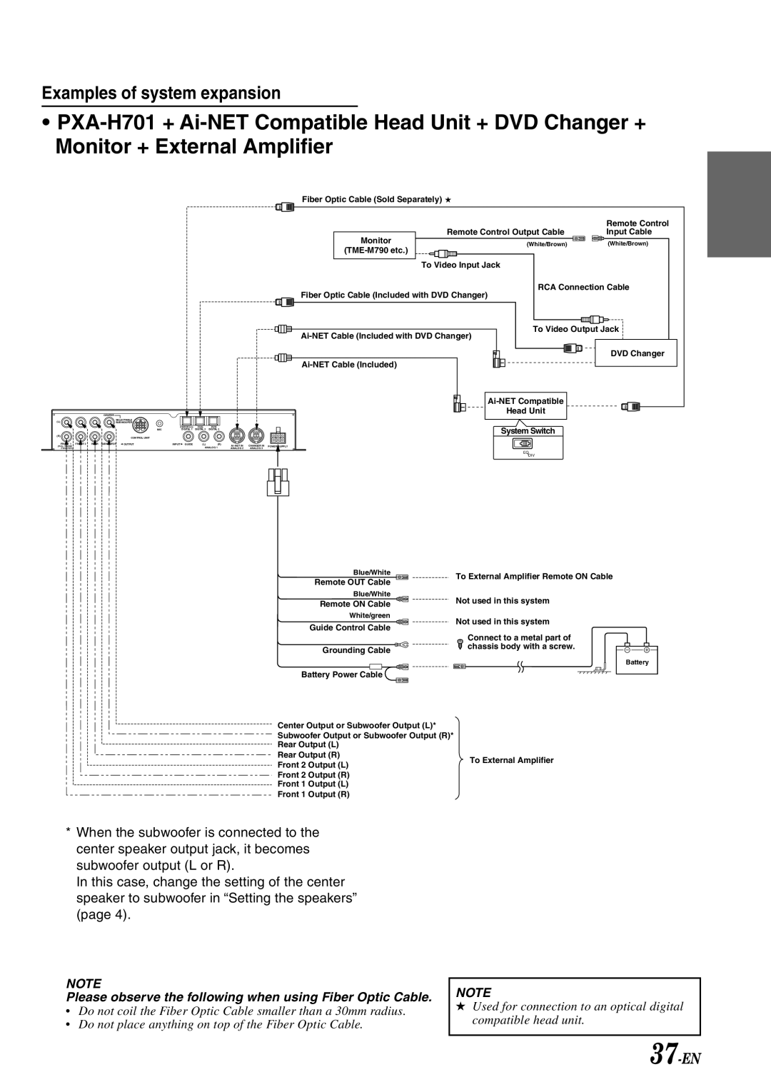 Alpine PXA-H701 owner manual Examples of system expansion, Please observe the following when using Fiber Optic Cable 