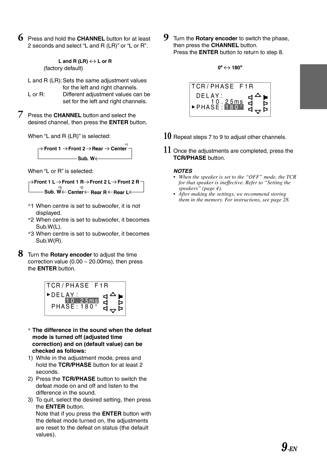 Alpine PXA-H701 owner manual R / P H a S E L F 1 R R 