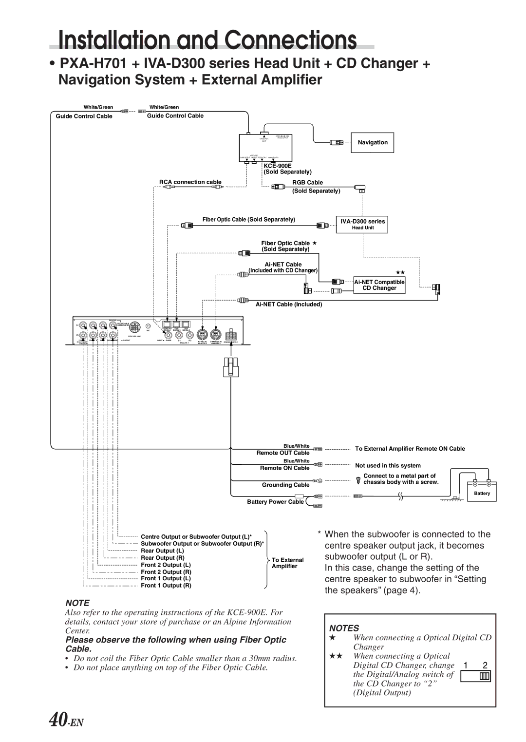 Alpine PXA-H701 owner manual 40-EN 