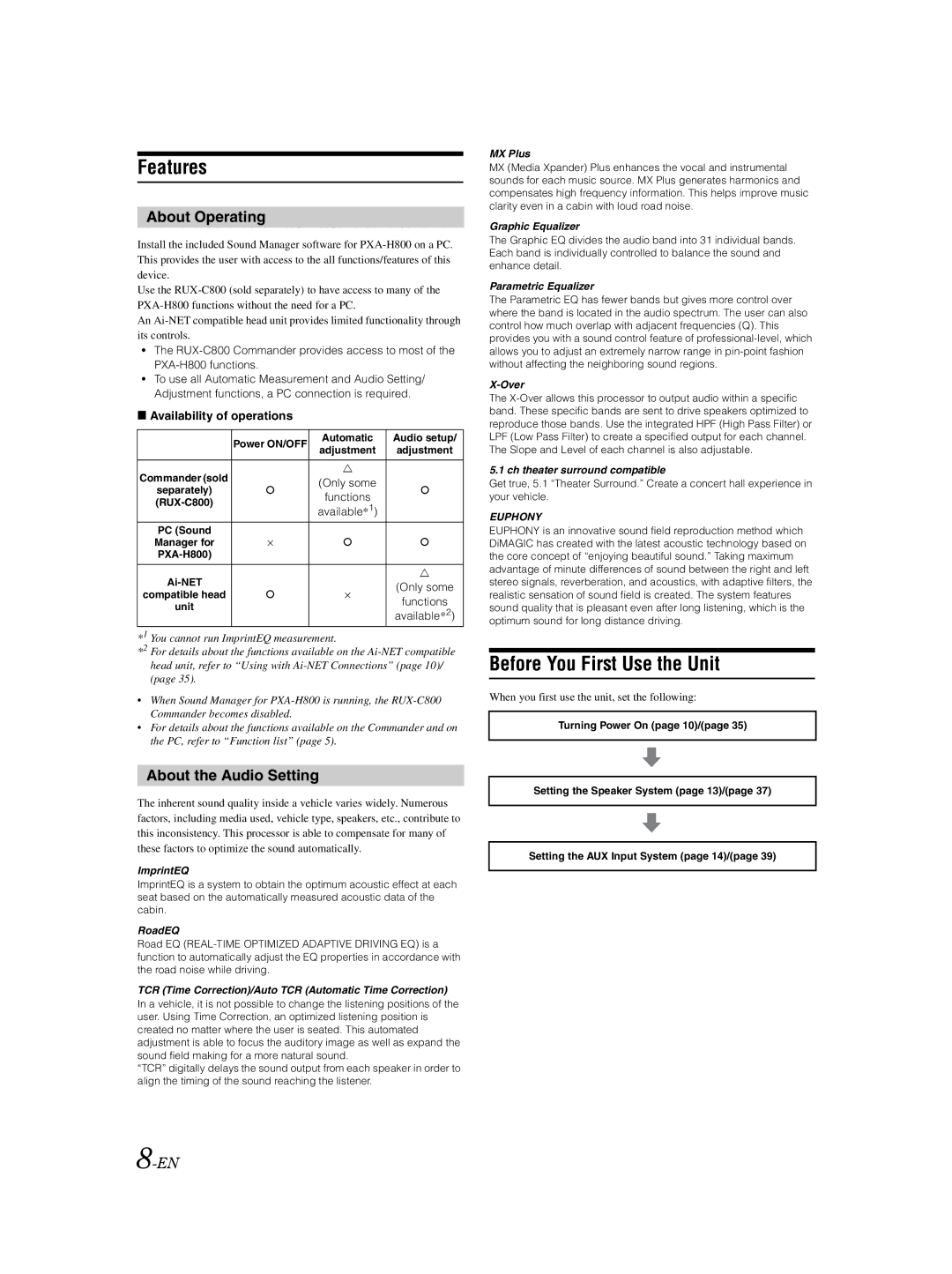 Alpine PXA-H800 owner manual Features, Before You First Use the Unit, About Operating, About the Audio Setting 