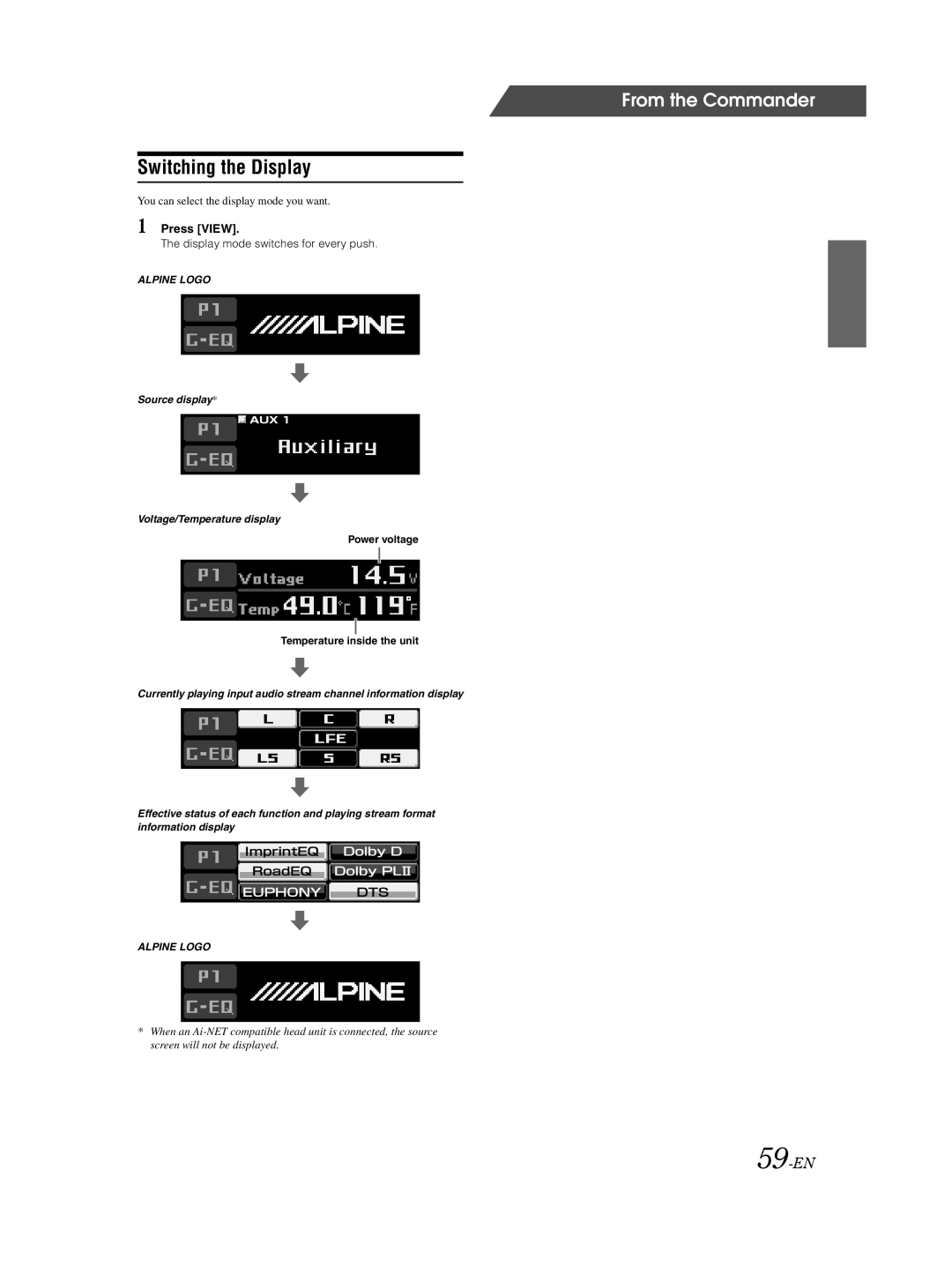 Alpine PXA-H800 owner manual Switching the Display, 59-EN, Press View, Display mode switches for every push 