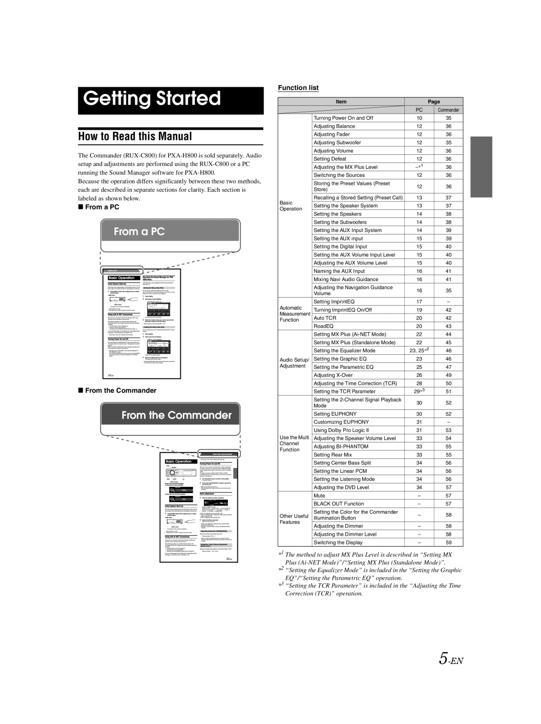 Alpine PXA-H800 owner manual How to Read this Manual, From a PC From the Commander Function list 