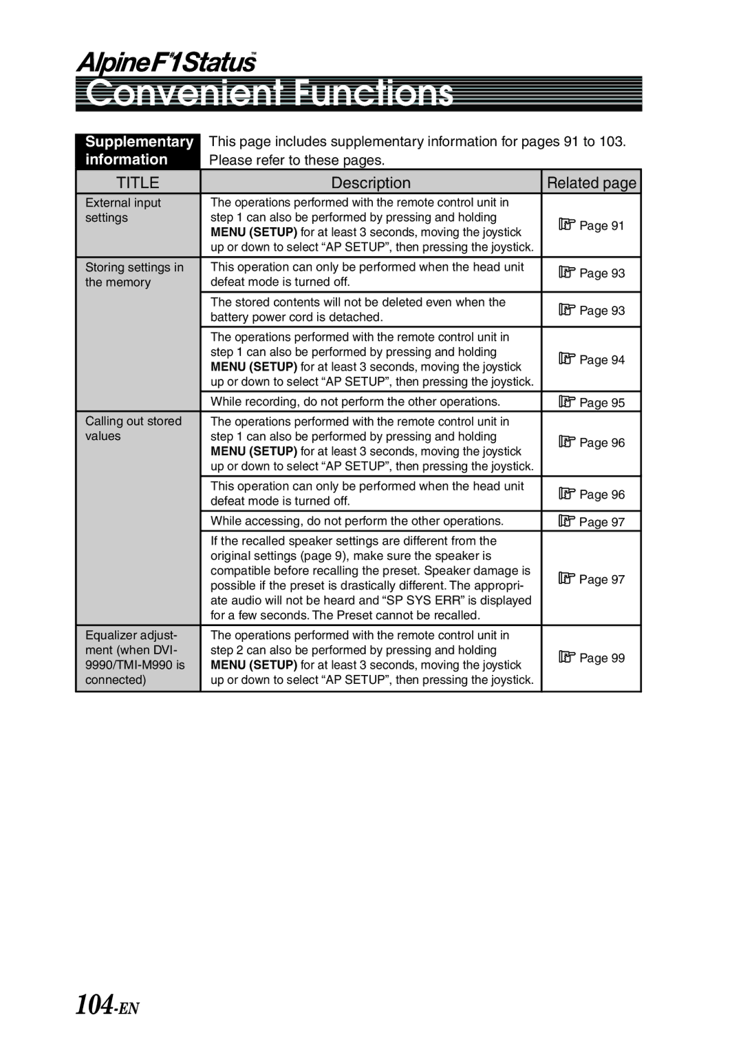 Alpine PXI-H990 owner manual 104-EN 