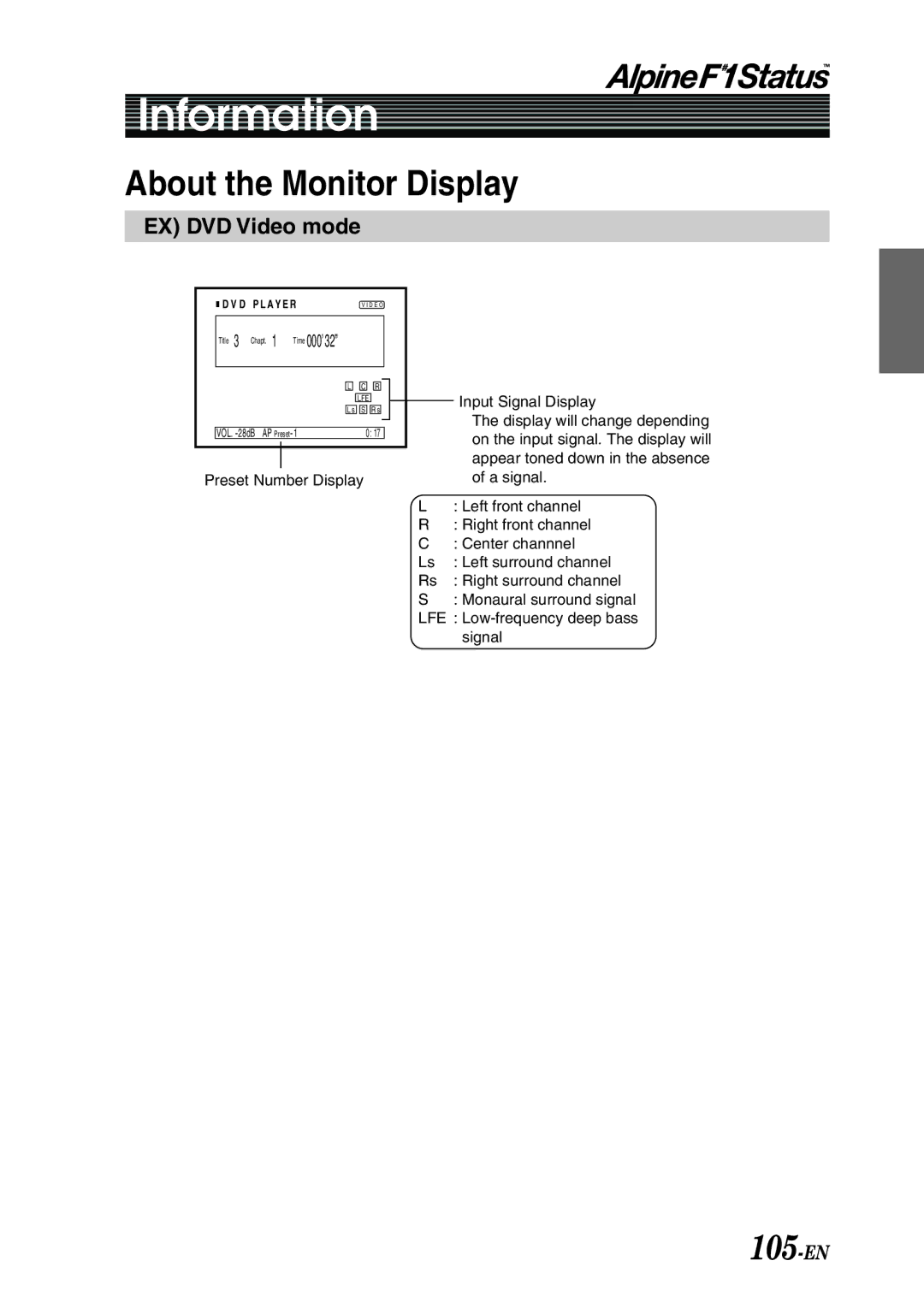 Alpine PXI-H990 owner manual About the Monitor Display, 105-EN, EX DVD Video mode 