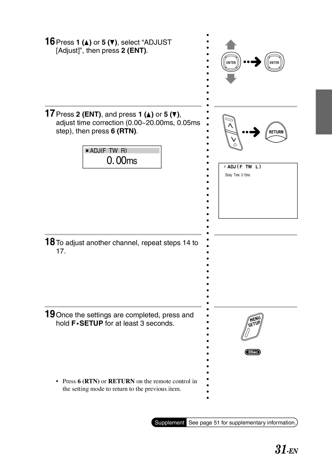 Alpine PXI-H990 owner manual 31-EN, 00ms 