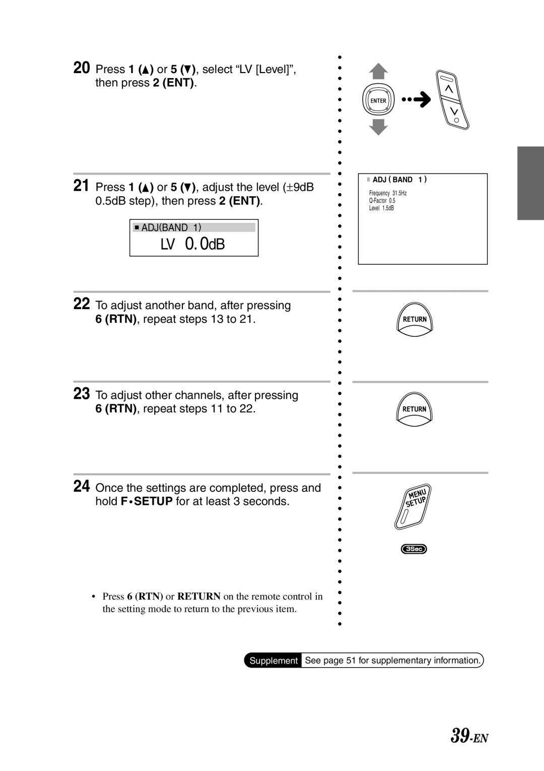 Alpine PXI-H990 owner manual 39-EN, LV 0 dB 