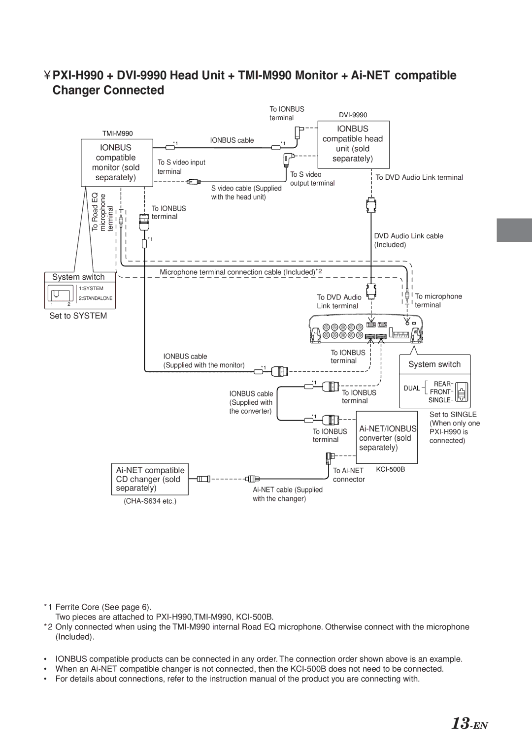 Alpine PXI-H990 manual 13-EN 