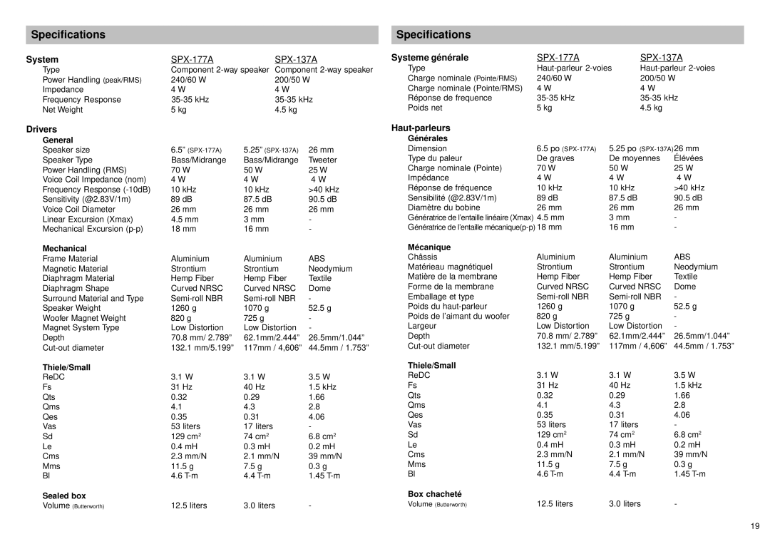 Alpine SPX-177A, SPX-137A owner manual Drivers, Systeme générale, Haut-parleurs 