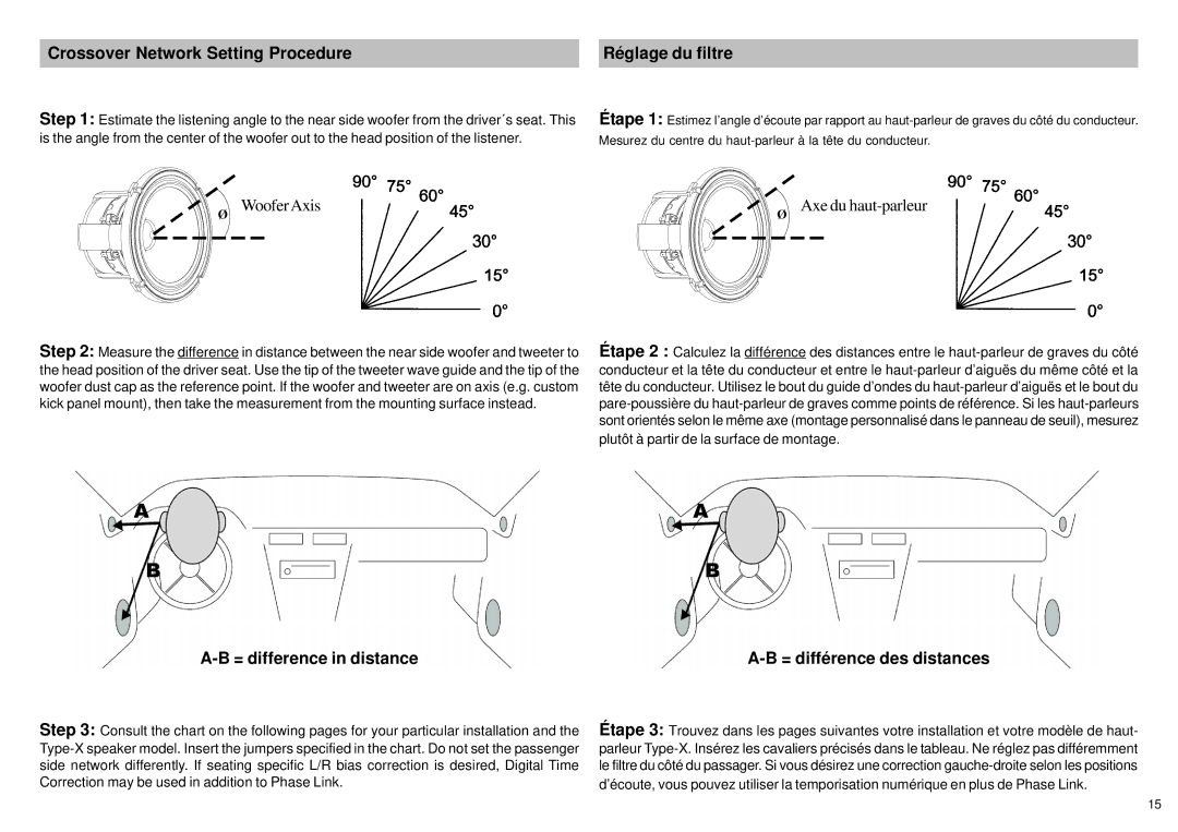 Alpine SPX-17MB, SPX-177R, SPX-137R, SPX-107R owner manual Crossover Network Setting Procedure, Réglage du filtre 