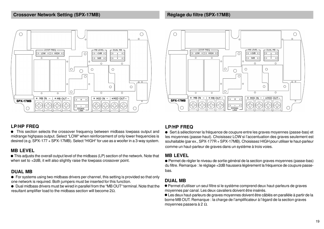 Alpine SPX-177R, SPX-137R, SPX-107R owner manual Crossover Network Setting SPX-17MB, Réglage du filtre SPX-17MB 