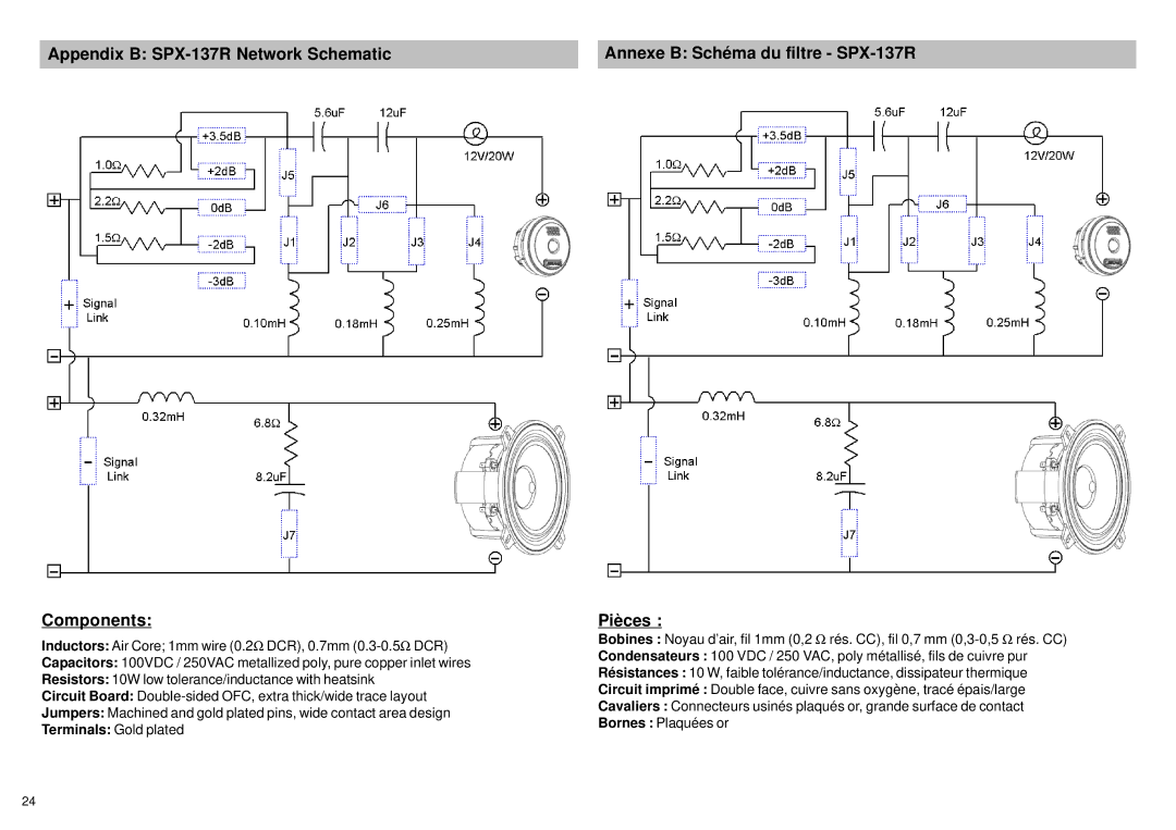 Alpine SPX-177R, SPX-107R Appendix B SPX-137R Network Schematic Components, Annexe B Schéma du filtre SPX-137R Pièces 