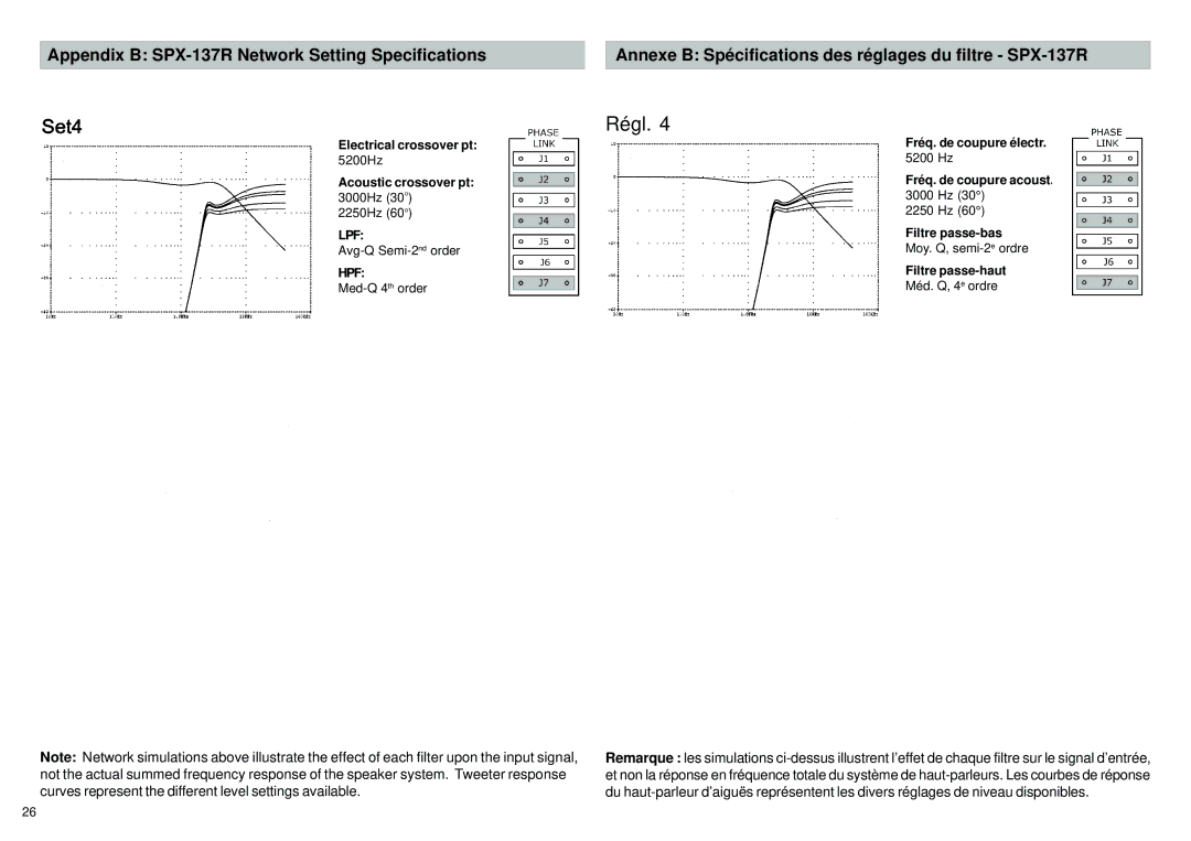 Alpine SPX-107R, SPX-177R, SPX-17MB owner manual Appendix B SPX-137R Network Setting Specifications 