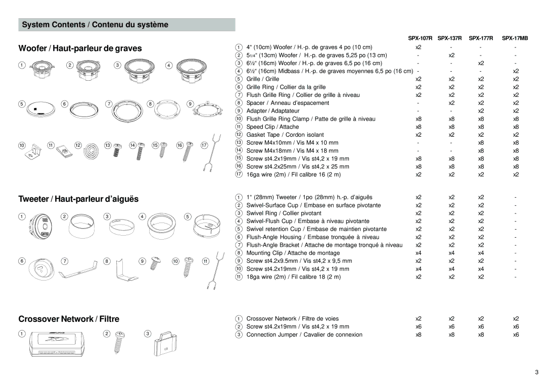 Alpine SPX-17MB, SPX-177R, SPX-137R, SPX-107R owner manual System Contents / Contenu du système 