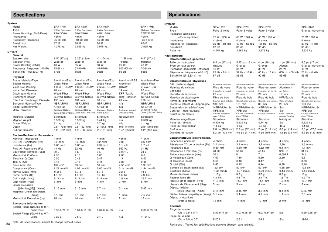 Alpine SPX-107R, SPX-177R, SPX-137R, SPX-17MB owner manual Specifications Spécifications, System 