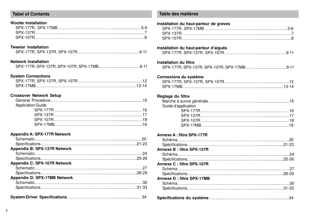 Alpine SPX-177R, SPX-137R, SPX-107R, SPX-17MB owner manual Tabel of Contents, Table des matières 