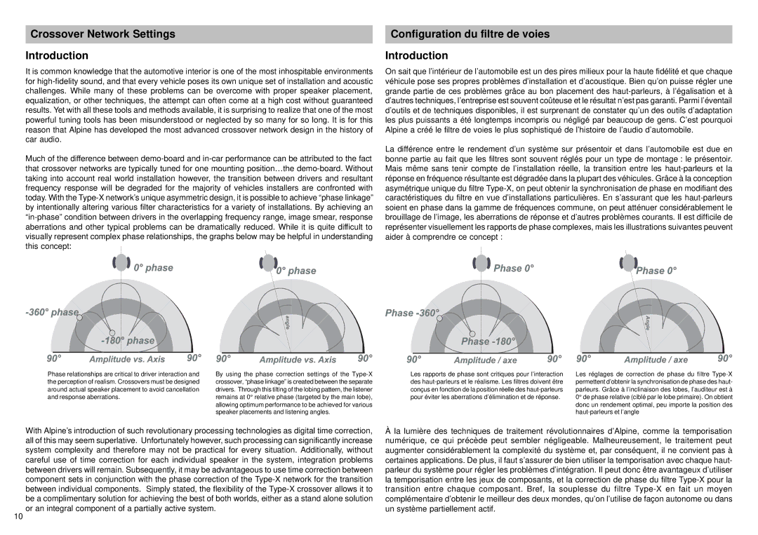 Alpine SPX-F17M owner manual Crossover Network Settings Introduction, Configuration du filtre de voies Introduction 