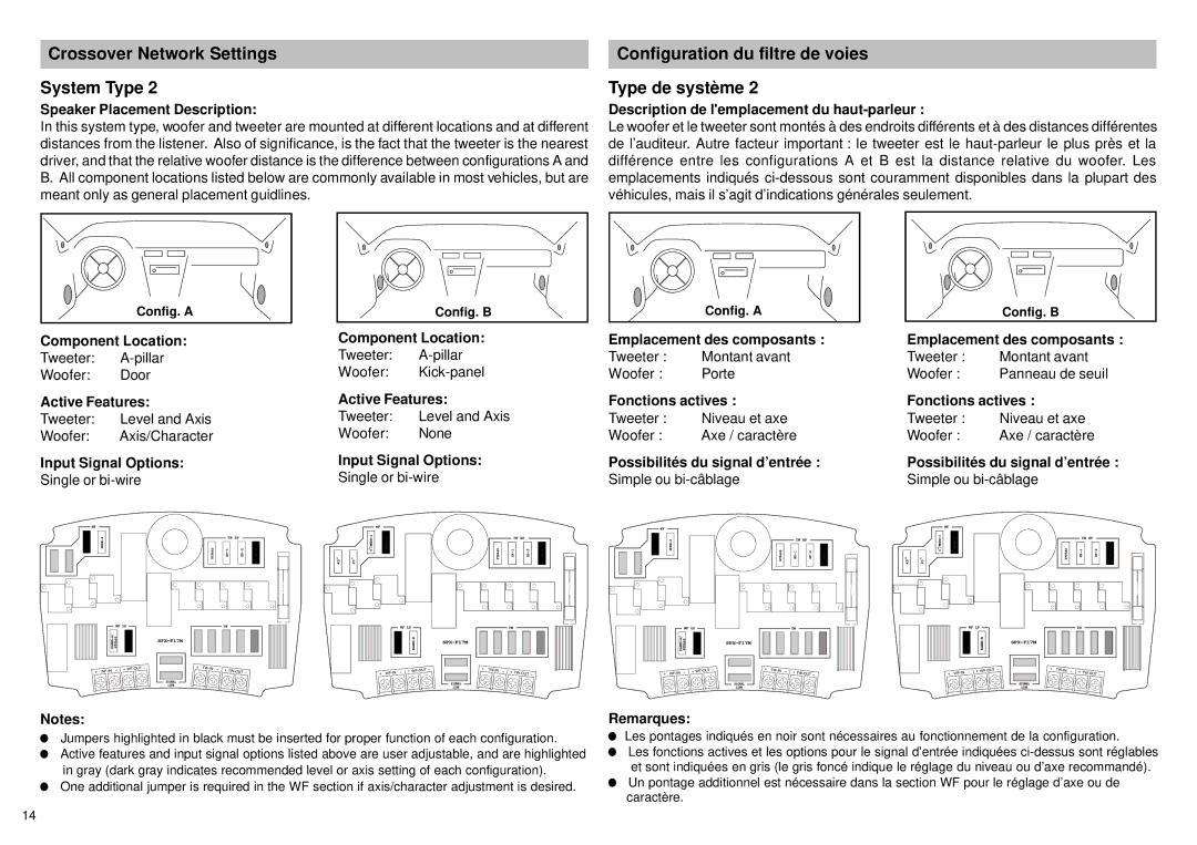 Alpine SPX-F17M owner manual Speaker Placement Description, Description de lemplacement du haut-parleur, Component Location 