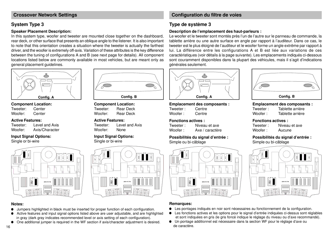 Alpine SPX-F17M owner manual Description de l’emplacement des haut-parleurs 