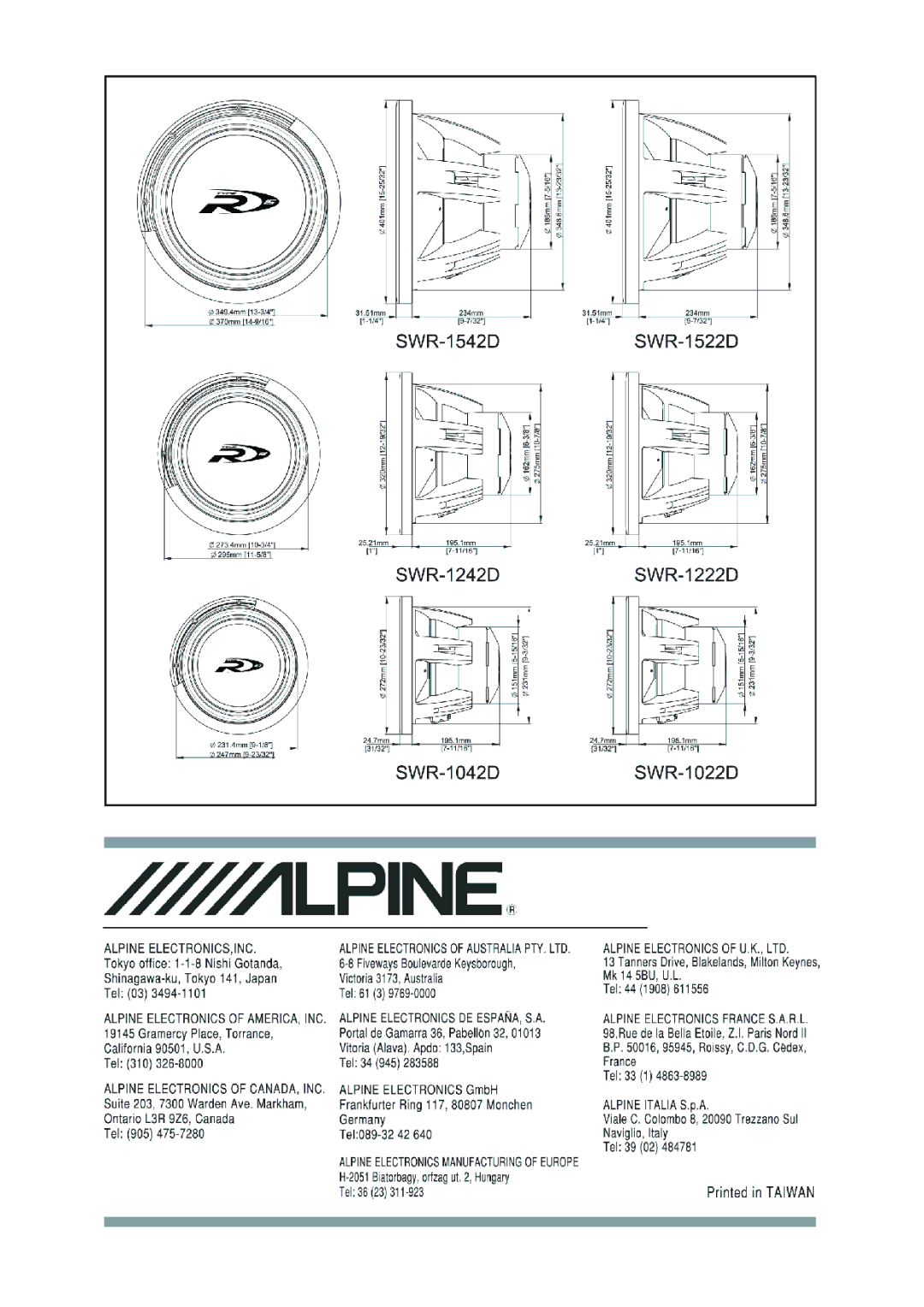 Alpine SWR-1522D manual 