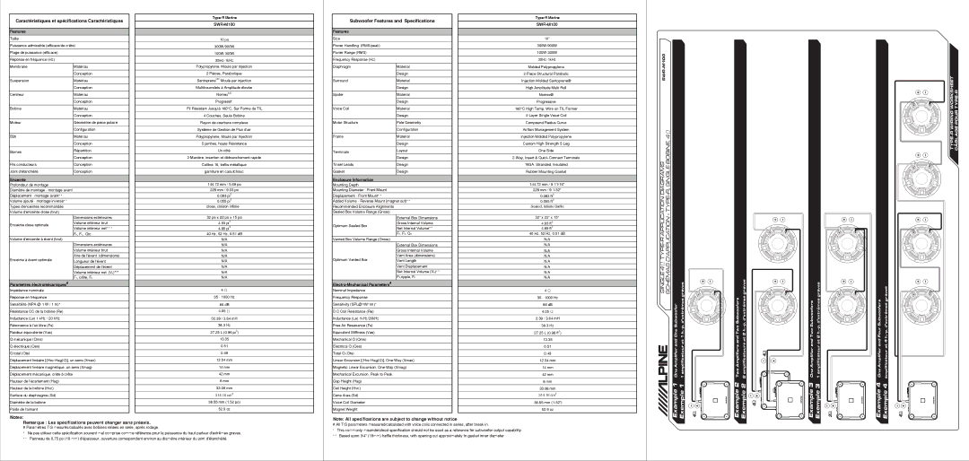 Alpine SWR-M100 manual , ,  