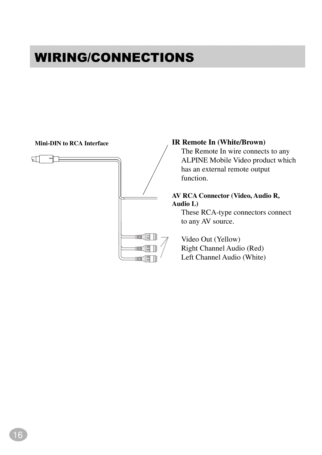 Alpine TCS-V430A owner manual Wiring/Connections, IR Remote In White/Brown 
