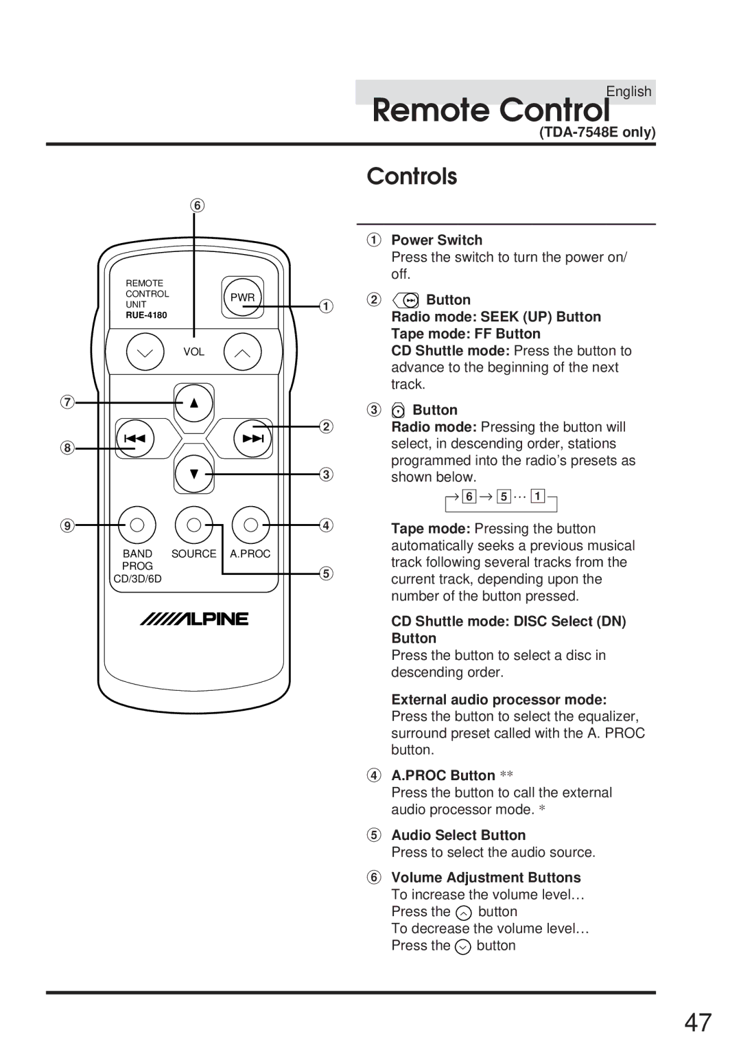 Alpine TDA-7548E, TDA-7547E Remote Control, Power Switch, CD Shuttle mode Disc Select DN Button, Audio Select Button 