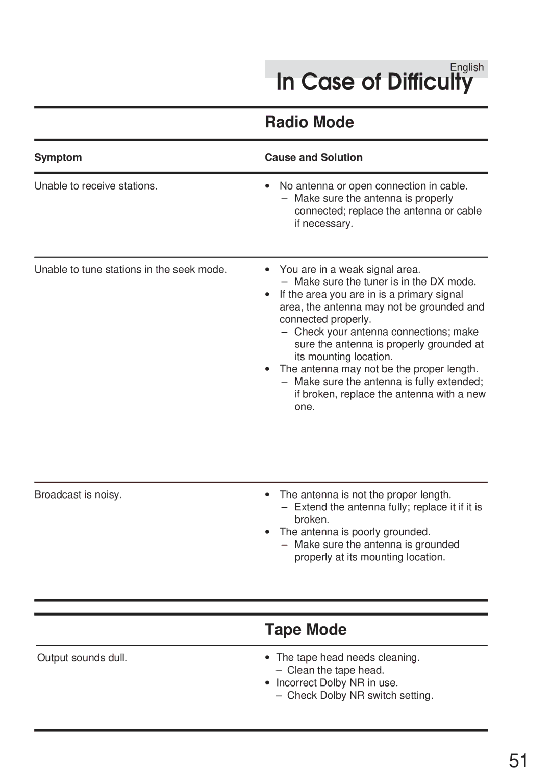 Alpine TDA-7548E, TDA-7547E owner manual Radio Mode 