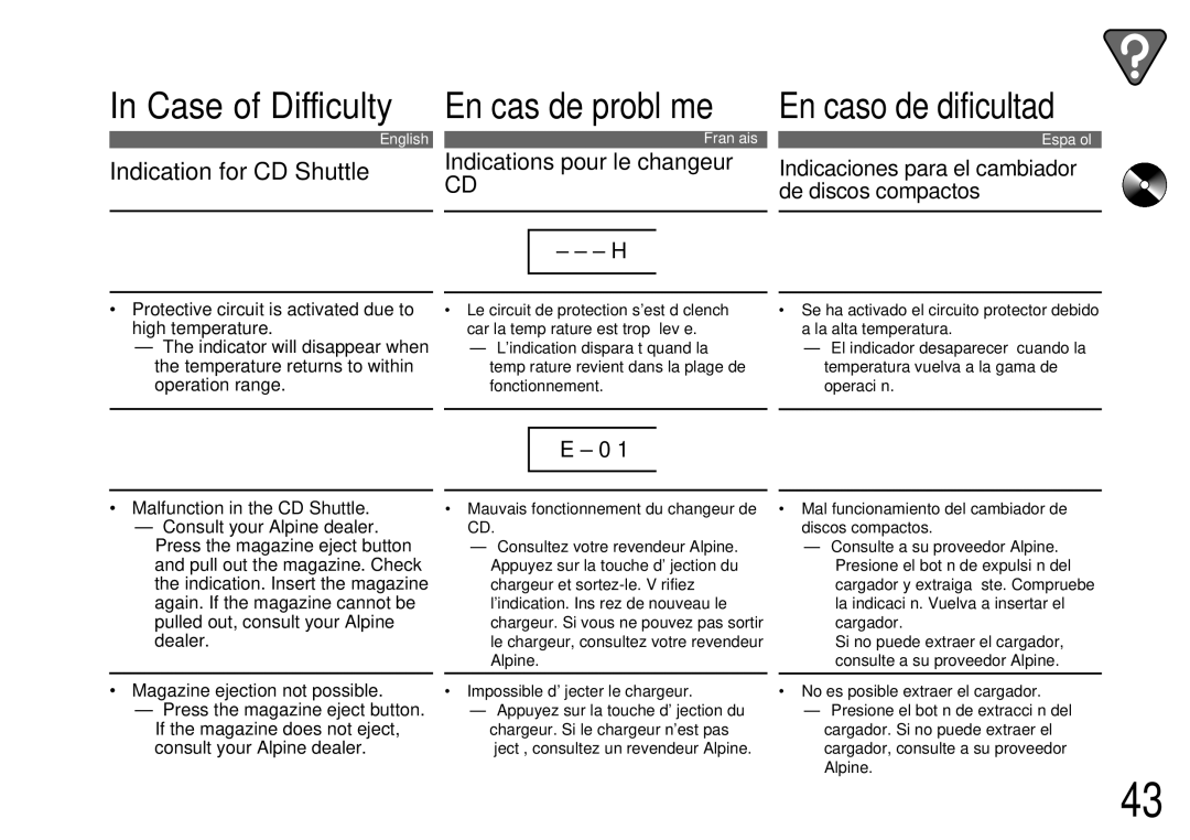 Alpine TDM-7561 owner manual En caso de dificultad 