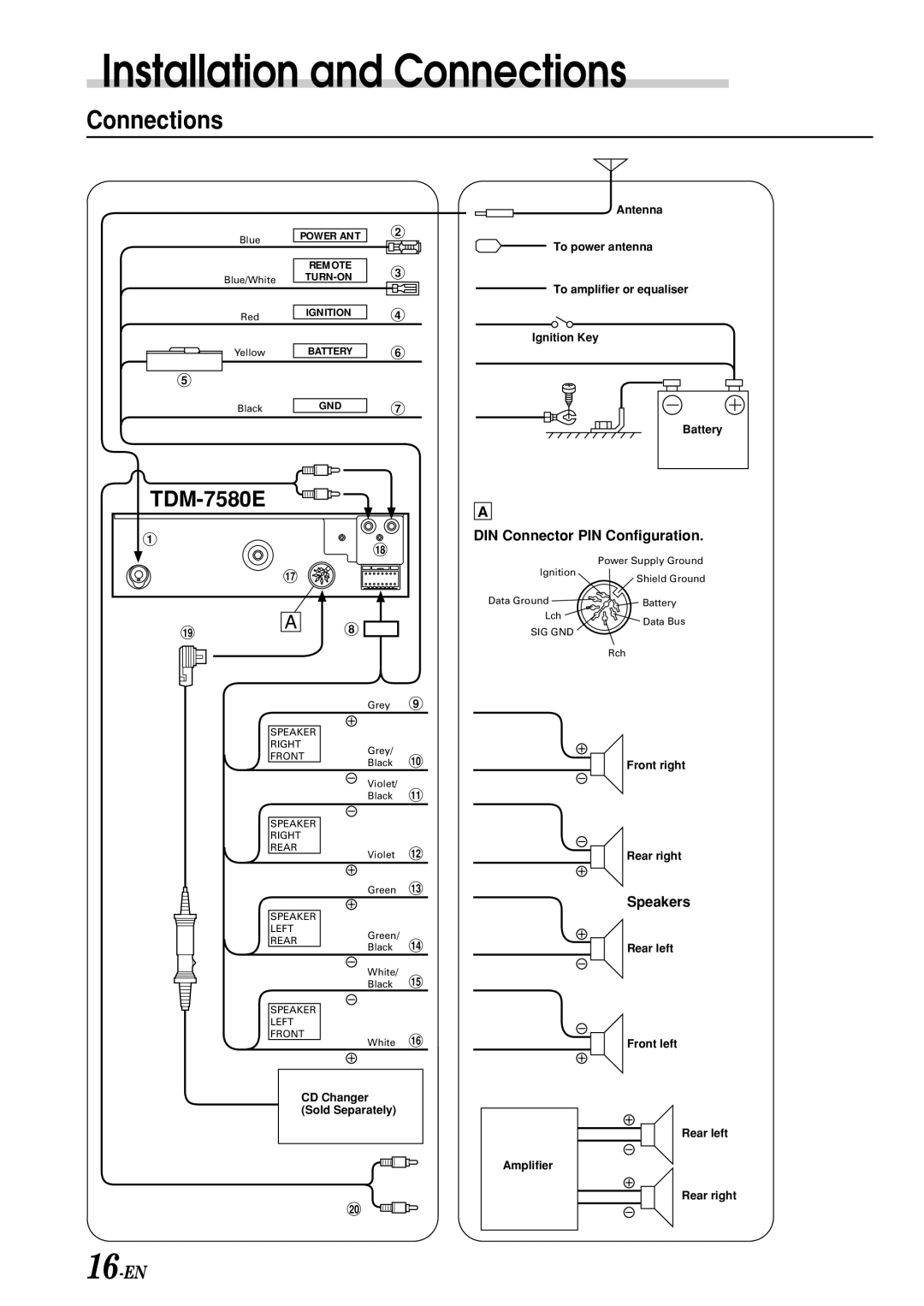 Alpine TDM-7580E owner manual Connections 