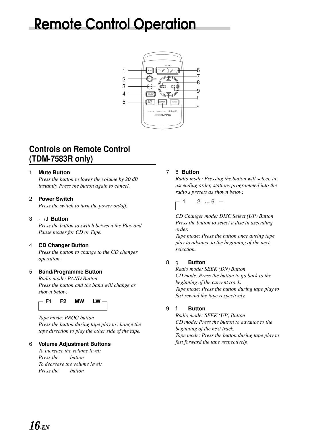 Alpine TDM-7580R, TDM-7581R, TDM-7583R owner manual Remote Control Operation 