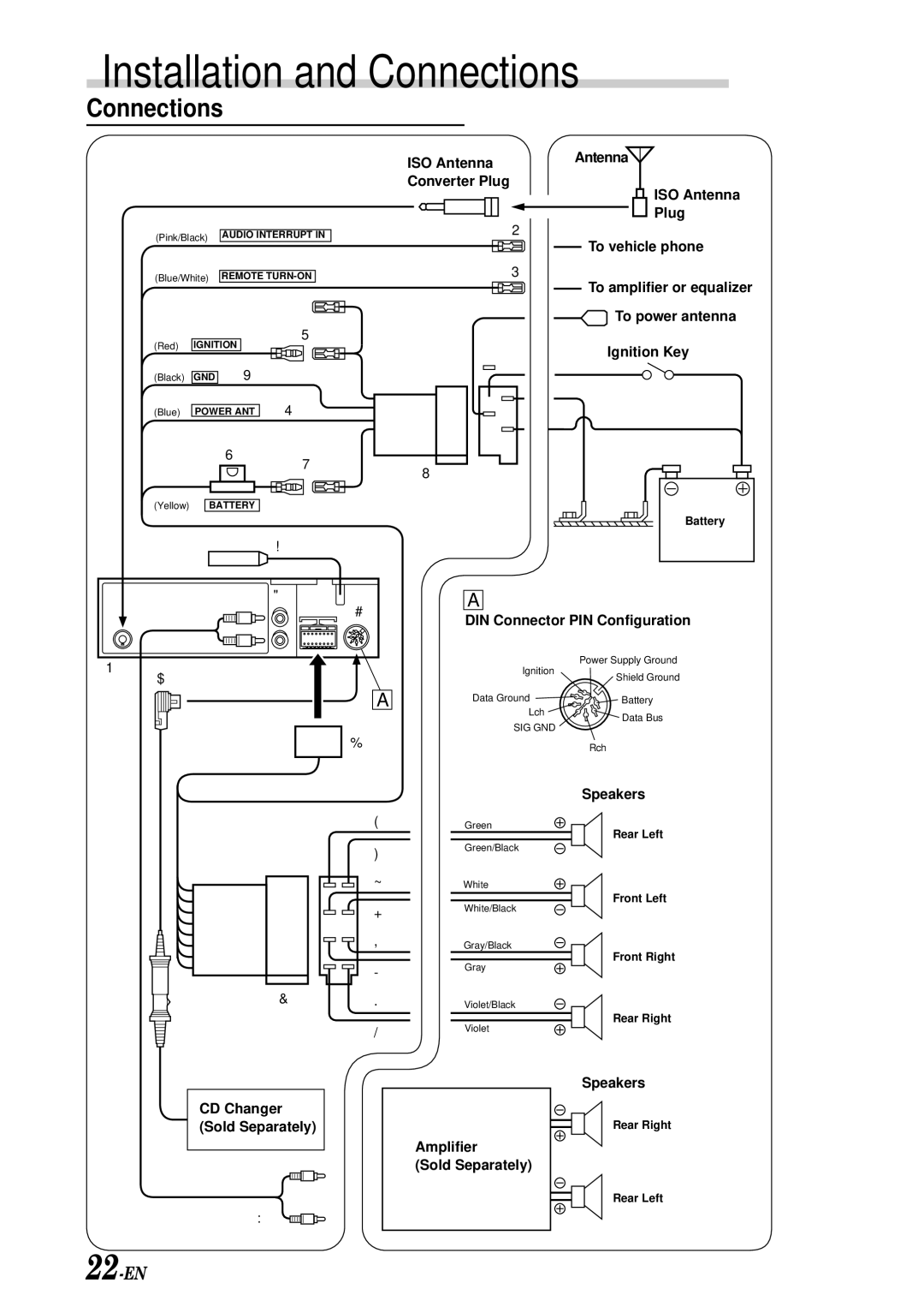 Alpine TDM-7580R, TDM-7581R, TDM-7583R owner manual Connections, Speakers 