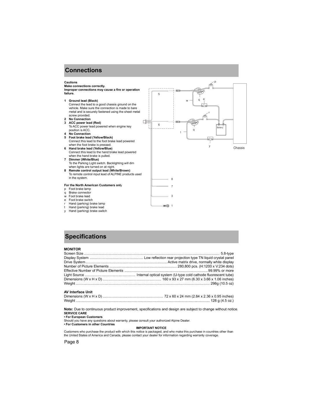 Alpine TME-M580 owner manual Connections, Specifications 