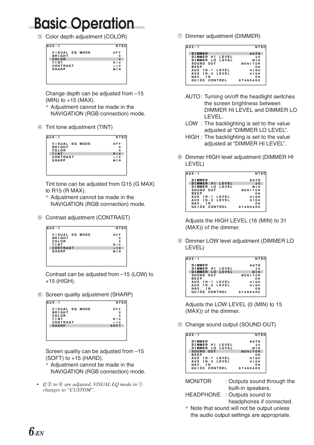 Alpine TME-M710 owner manual Monitor 