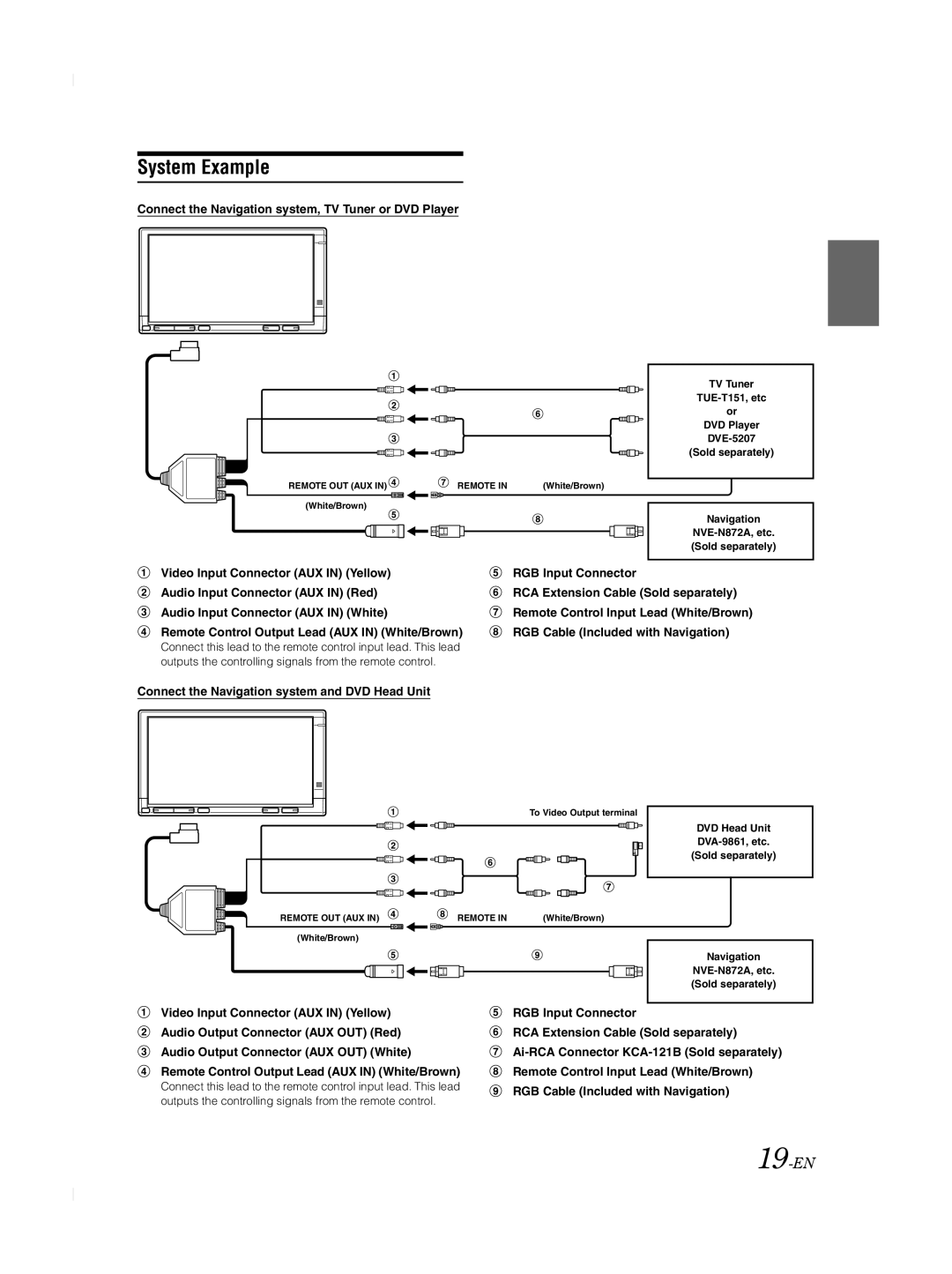 Alpine TME-M740BT owner manual System Example, 19-EN, Connect the Navigation system, TV Tuner or DVD Player 