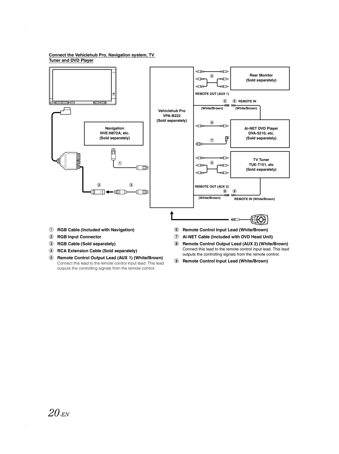 Alpine TME-M740BT owner manual 20-EN 