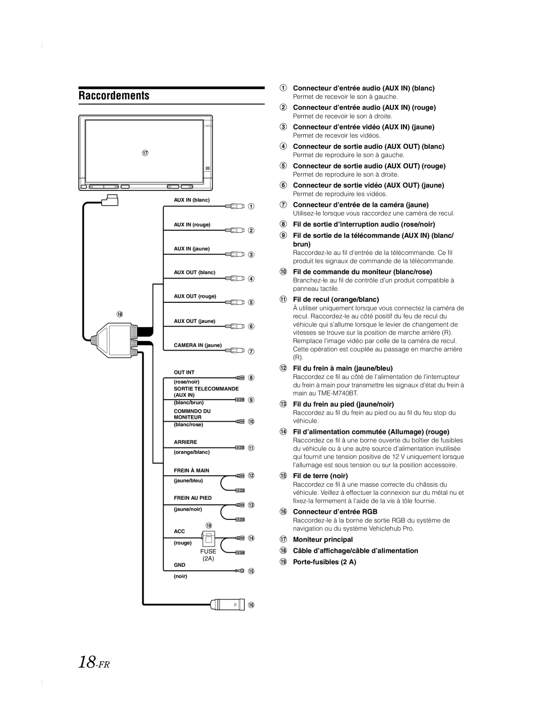 Alpine TME-M740BT owner manual Raccordements, 18-FR 