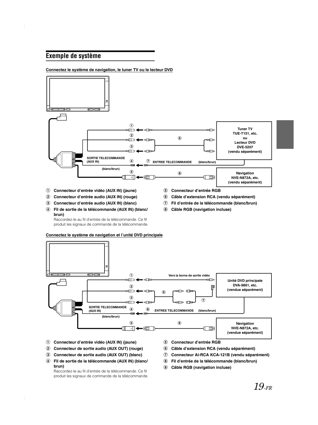 Alpine TME-M740BT owner manual Exemple de système, 19-FR 