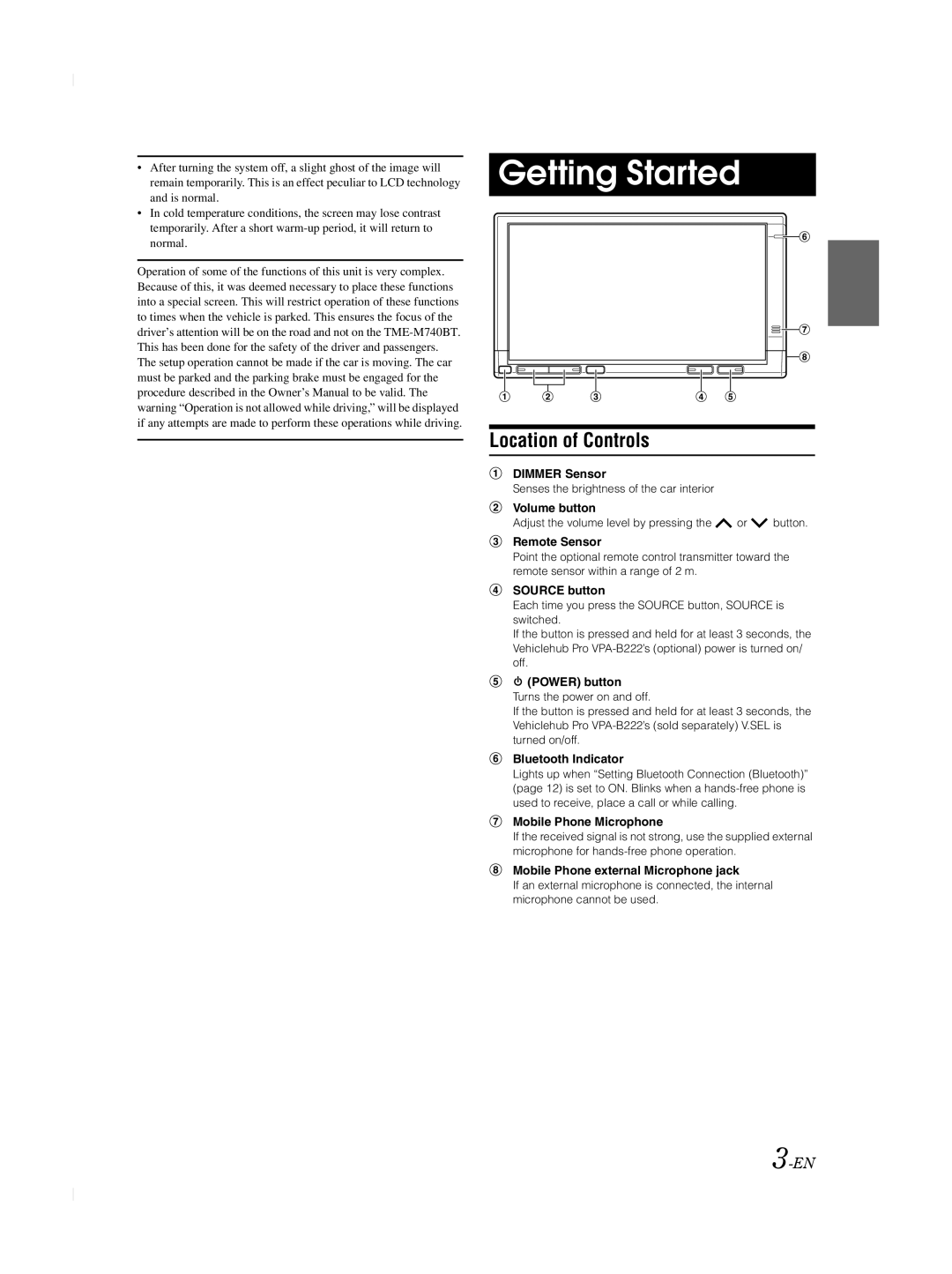 Alpine TME-M740BT owner manual Getting Started, Location of Controls 