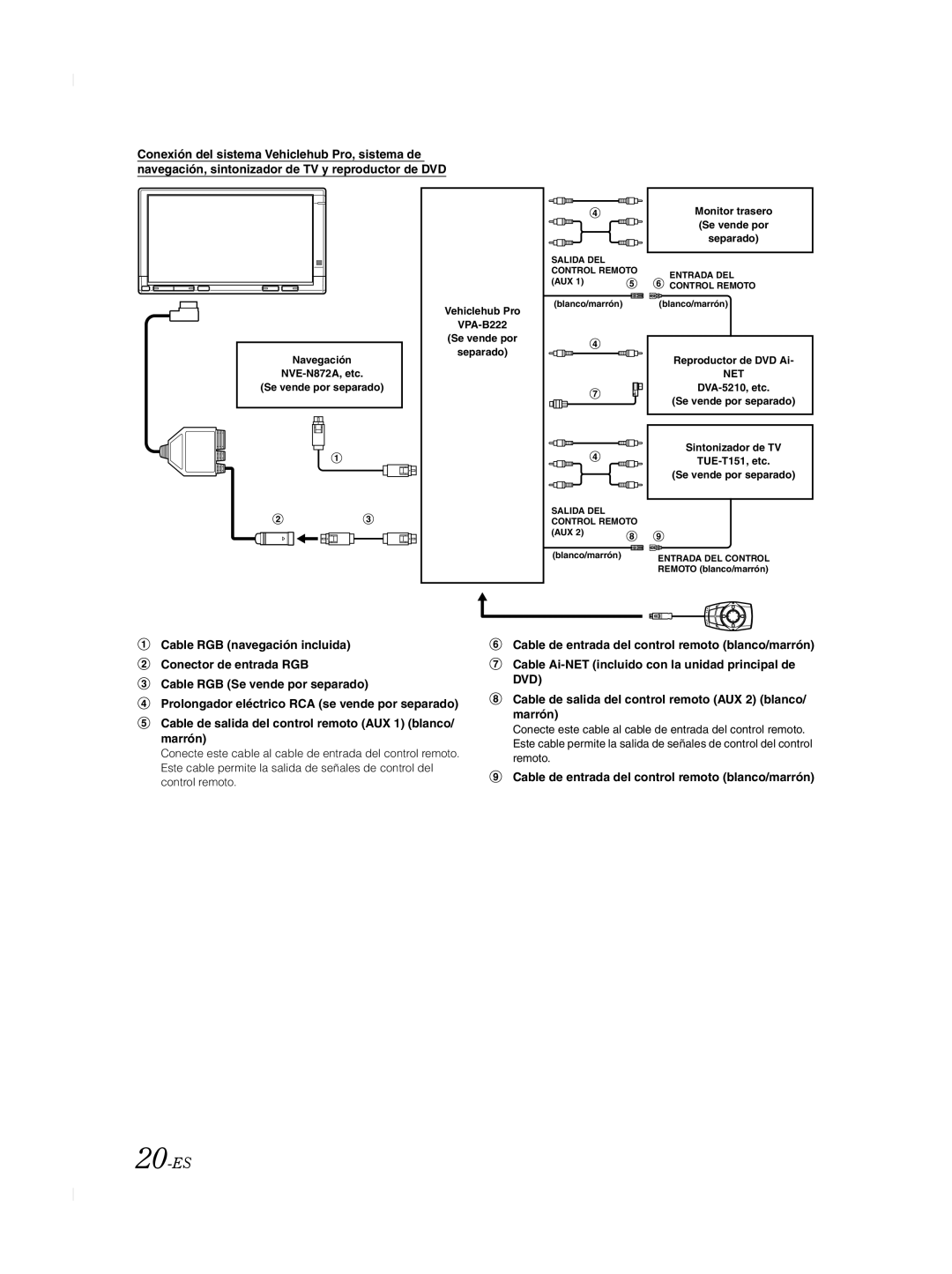 Alpine TME-M740BT owner manual 20-ES, Cable de entrada del control remoto blanco/marrón 