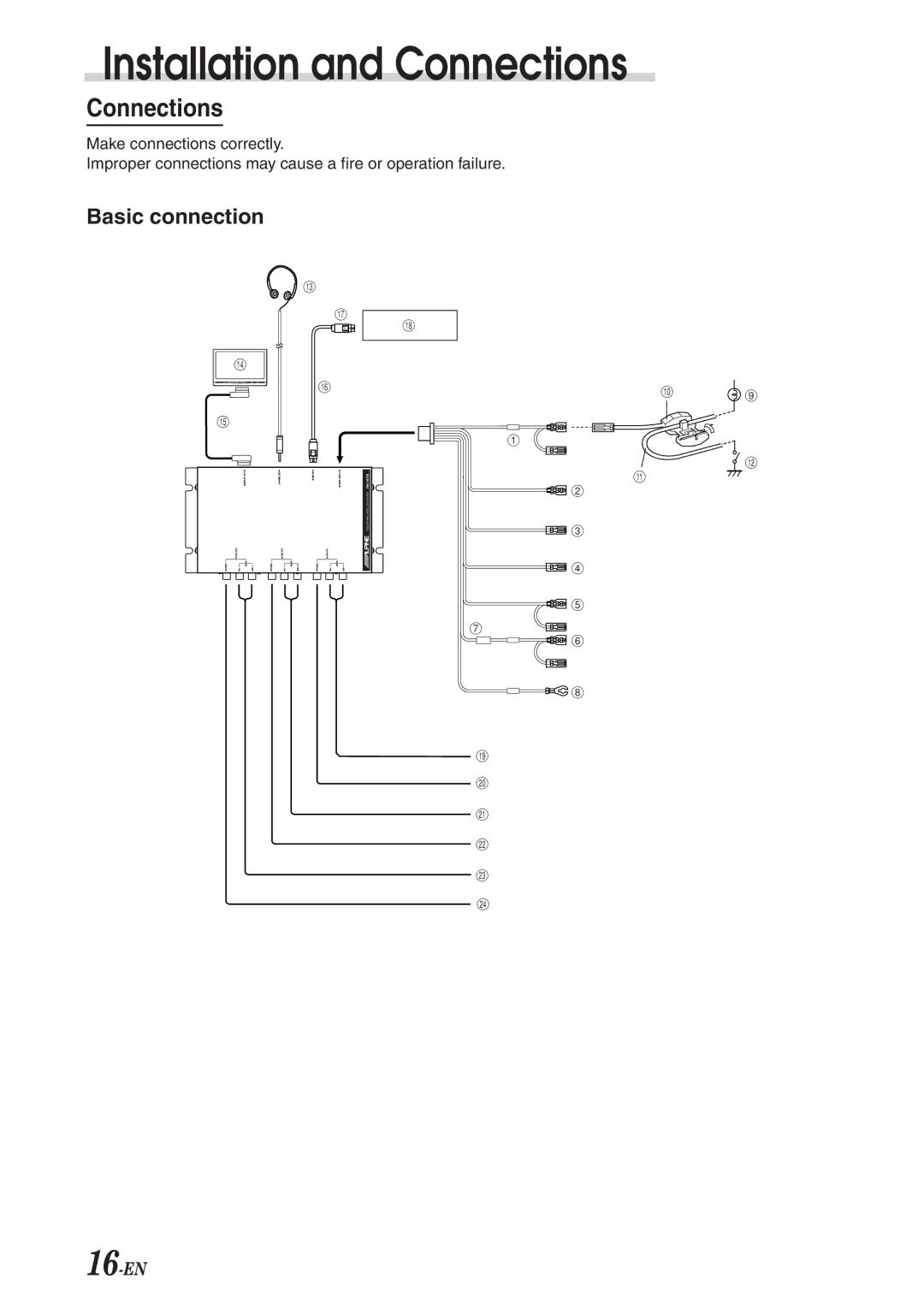 Alpine TME-M770 owner manual Connections, Basic connection 