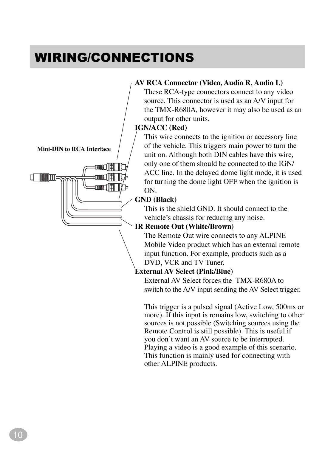 Alpine TMX-R680A owner manual AV RCA Connector Video, Audio R, Audio L, IGN/ACC Red, GND Black, IR Remote Out White/Brown 