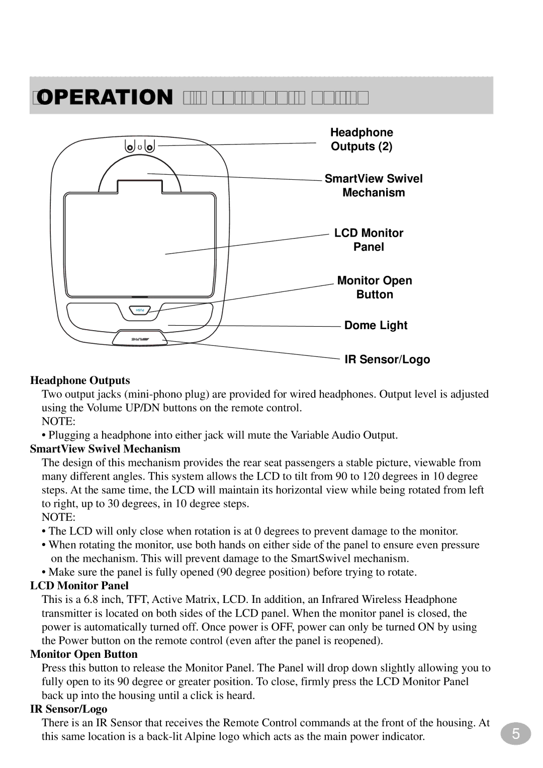 Alpine TMX-R680A owner manual Operation Overhead Monitor 