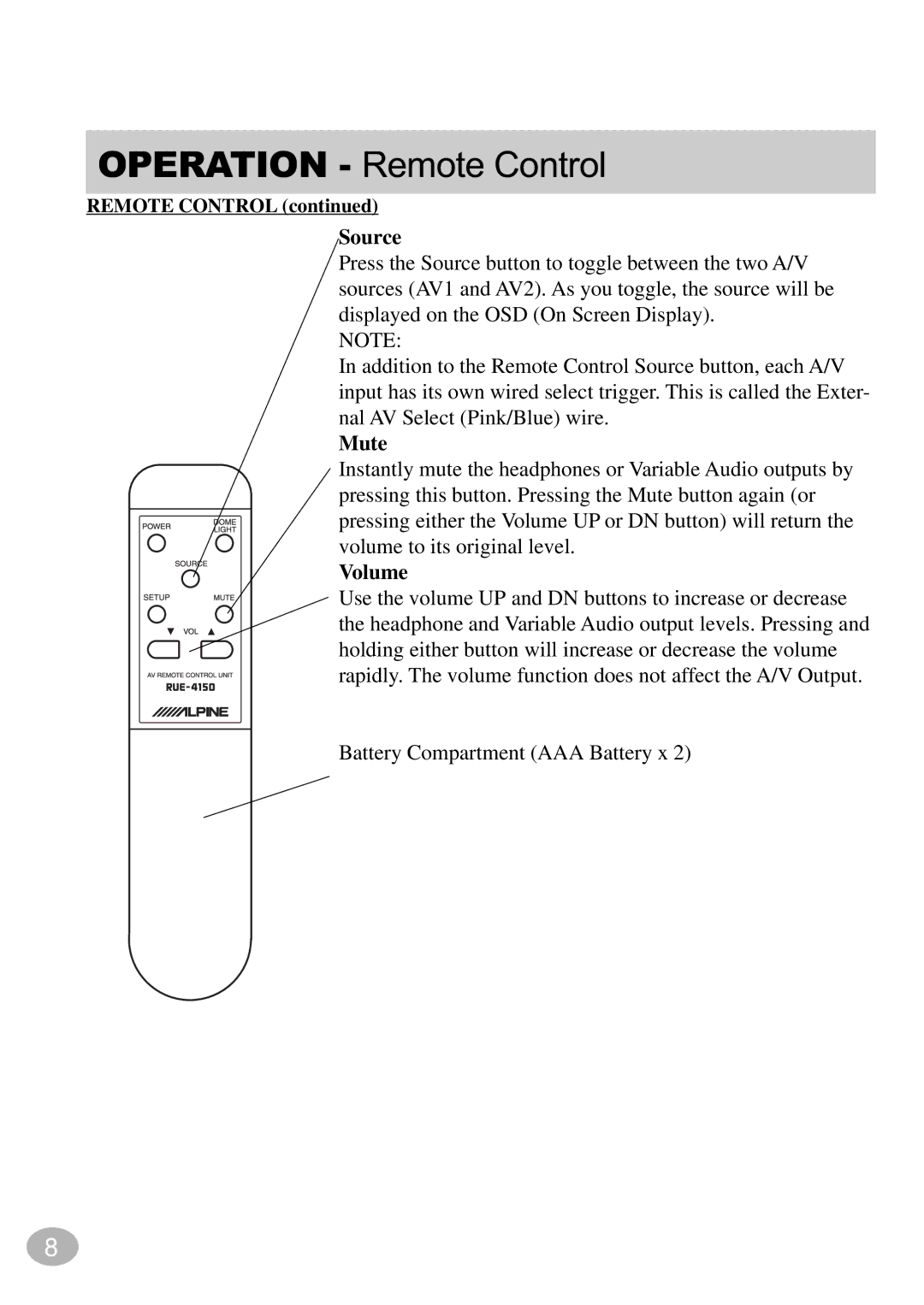 Alpine TMX-R680A owner manual Source, Mute, Volume 