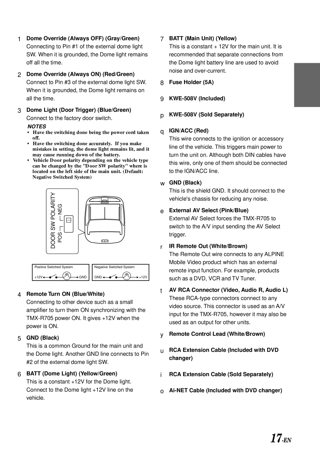 Alpine TMX-R705 owner manual Polarity, Door SW 