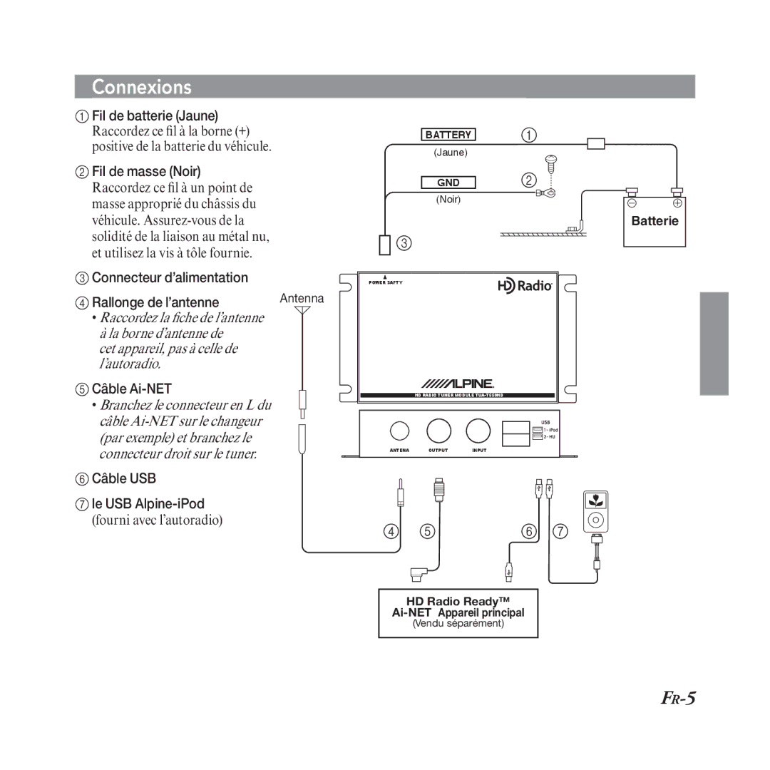 Alpine TUA-T550HD manual Connexions, Fr-5, Fourni avec l’autoradio 