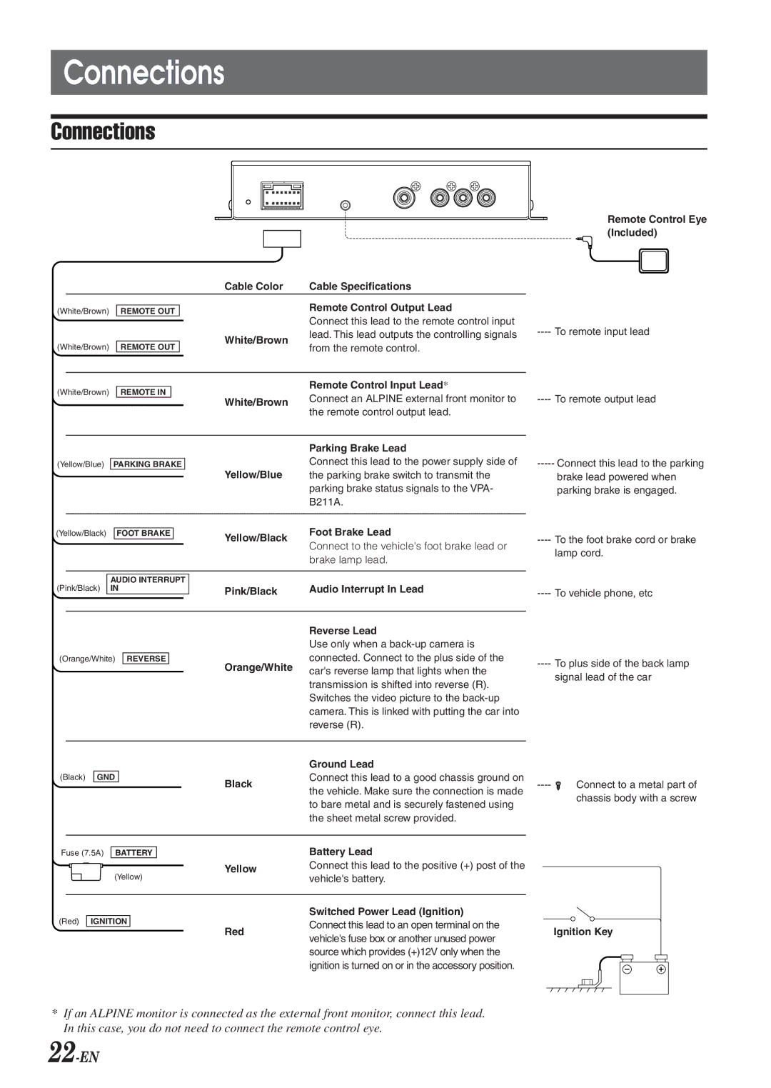 Alpine VPA-B211A owner manual Connections, 22-EN 