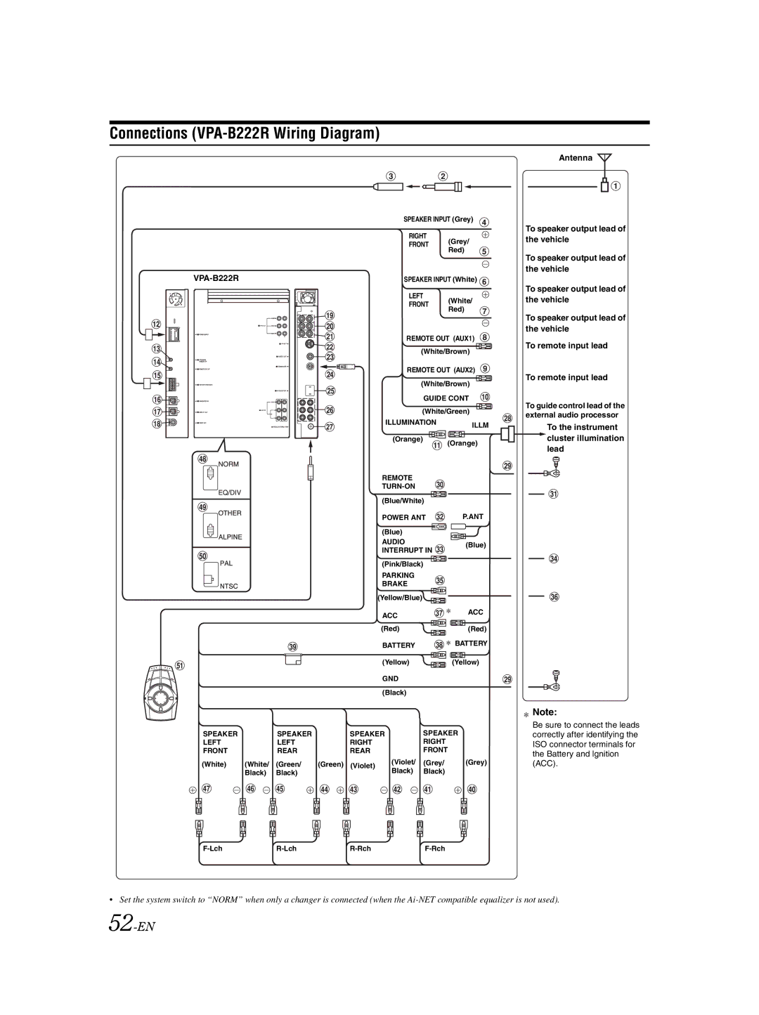 Alpine owner manual Connections VPA-B222R Wiring Diagram, 52-EN 