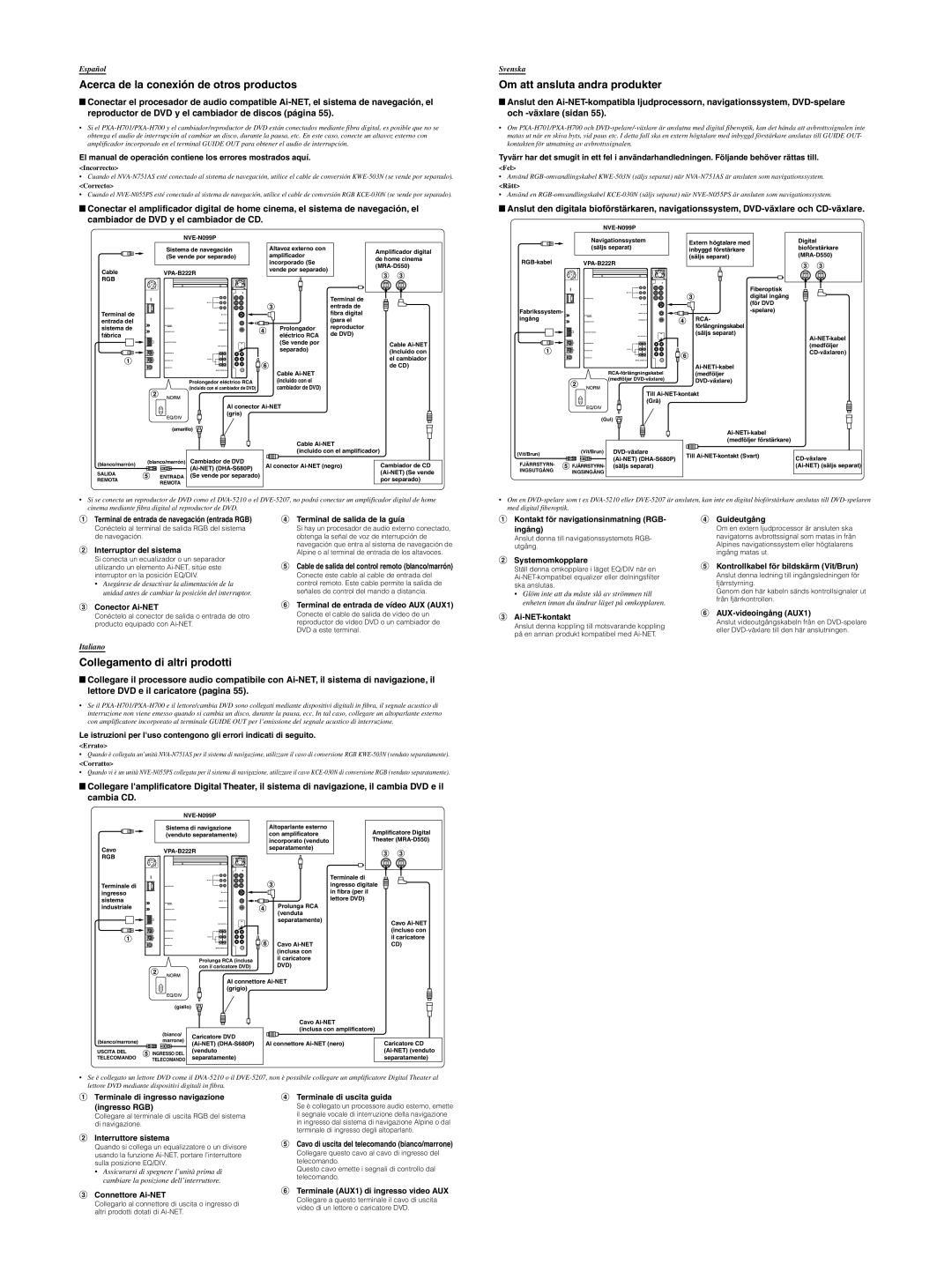 Alpine VPA-B222R owner manual El manual de operación contiene los errores mostrados aquí, Terminal de salida de la guía 