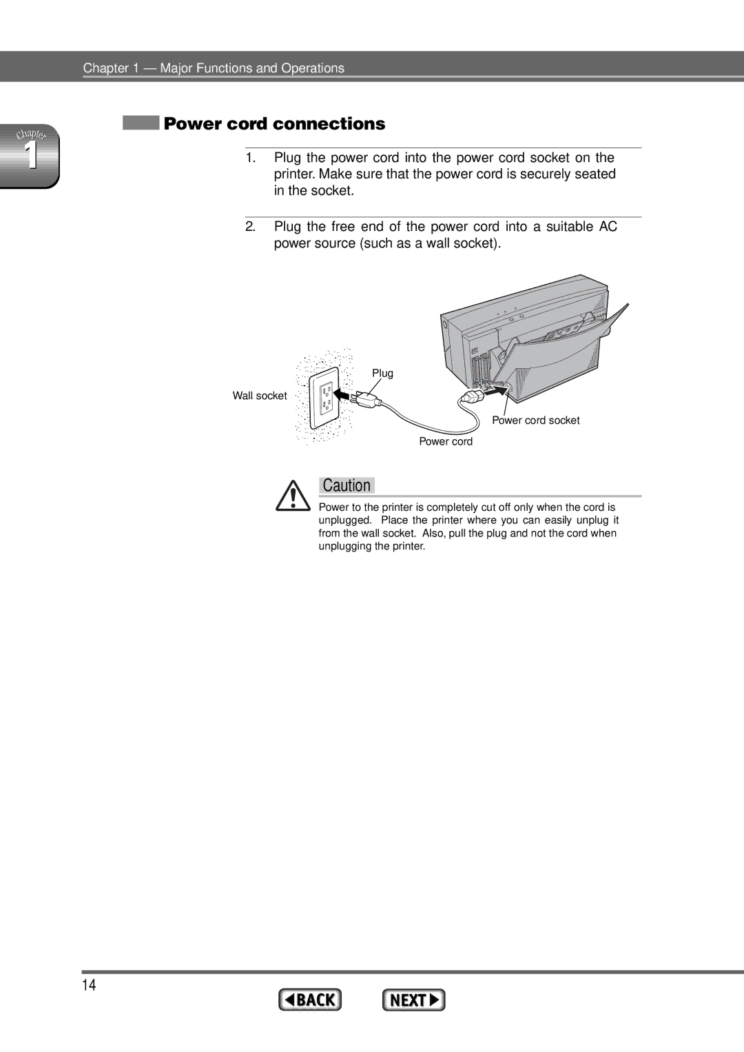 Alps Electric MD-1300 manual Power cord connections 