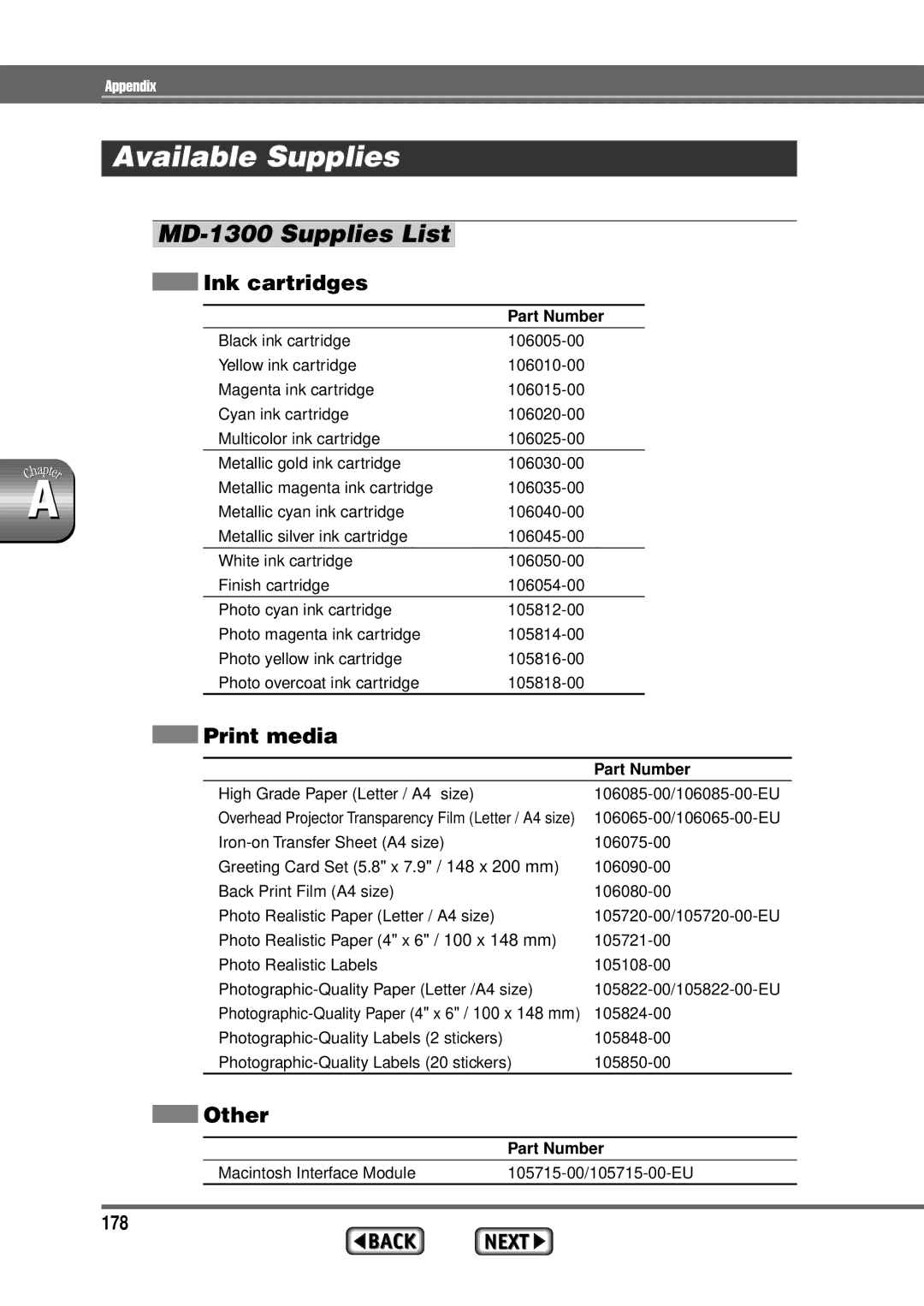 Alps Electric manual Available Supplies, MD-1300 Supplies List, Ink cartridges, Print media, Other 